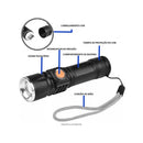 Exclusiva! Lanterna UV Profissional – A Nova Tendência Internacional Agora no Brasil