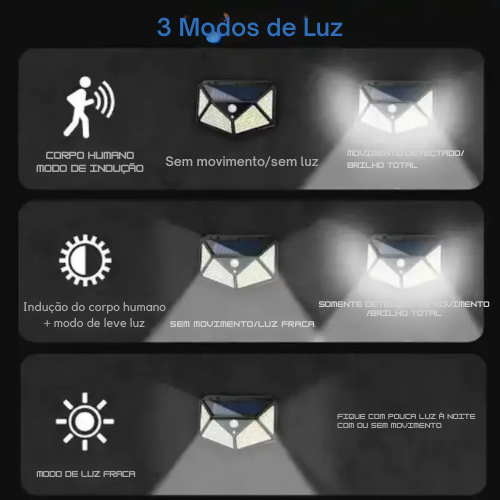 Kit 2 Luminária Solar 100 Led Com Sensor Prova D'Água Sem fio Extra forte