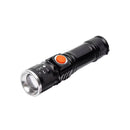 Exclusiva! Lanterna UV Profissional – A Nova Tendência Internacional Agora no Brasil